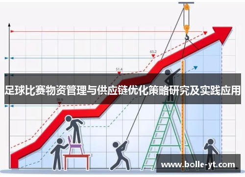足球比赛物资管理与供应链优化策略研究及实践应用
