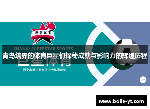 青岛培养的体育巨星们探秘成就与影响力的辉煌历程